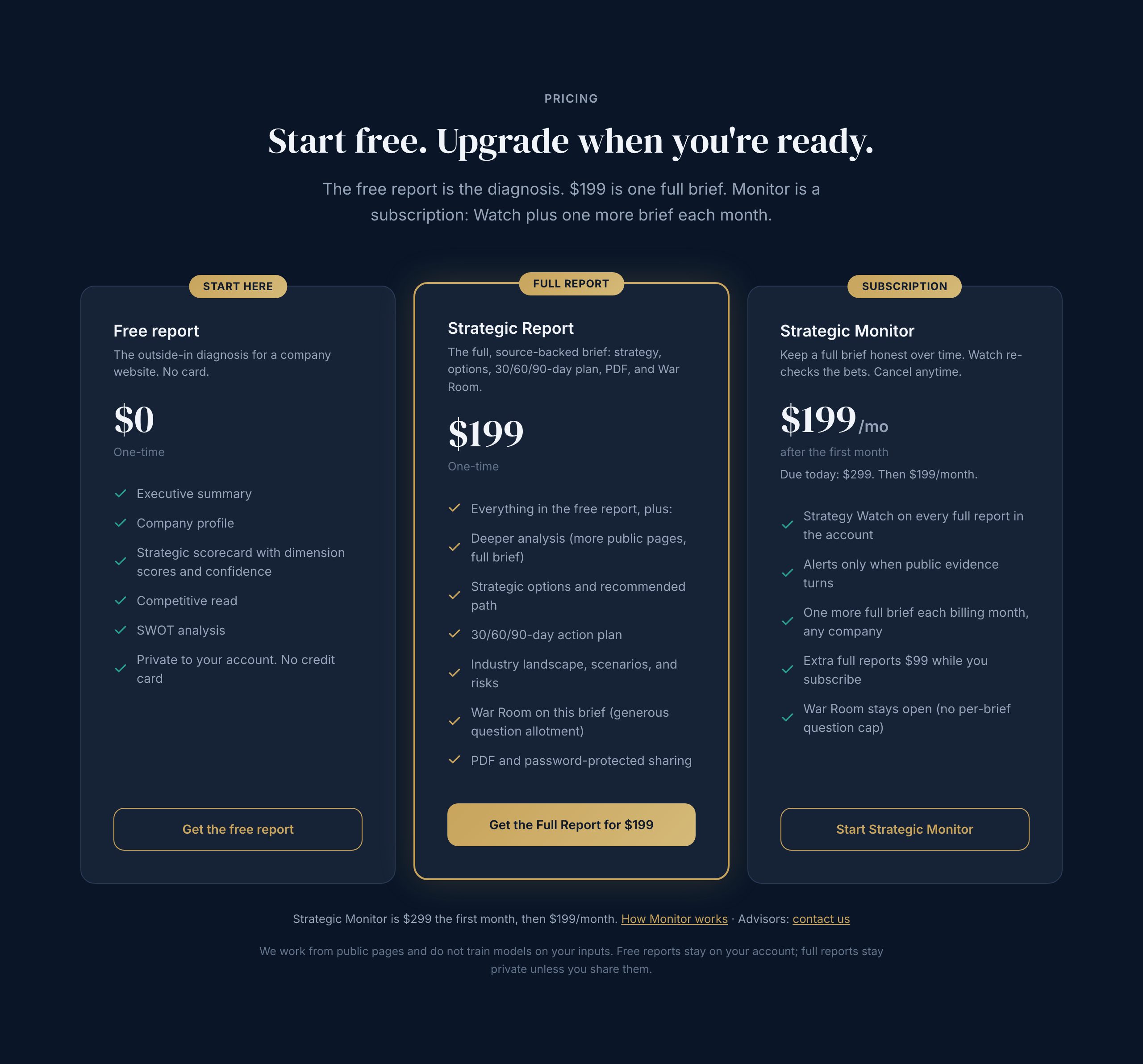 Homepage pricing shows the free report, the $199 Strategic Report, and Strategy Watch as three options.