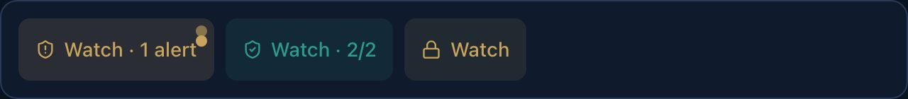 Strategy Watch pills show gold with an alert, teal when quiet, and locked without a subscription.